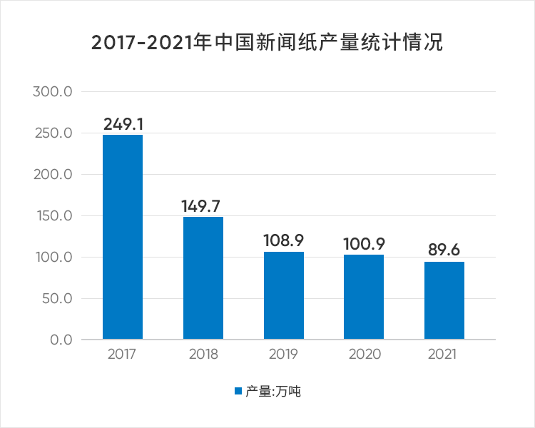 探索 第727页