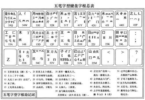 钟姿精选 第834页