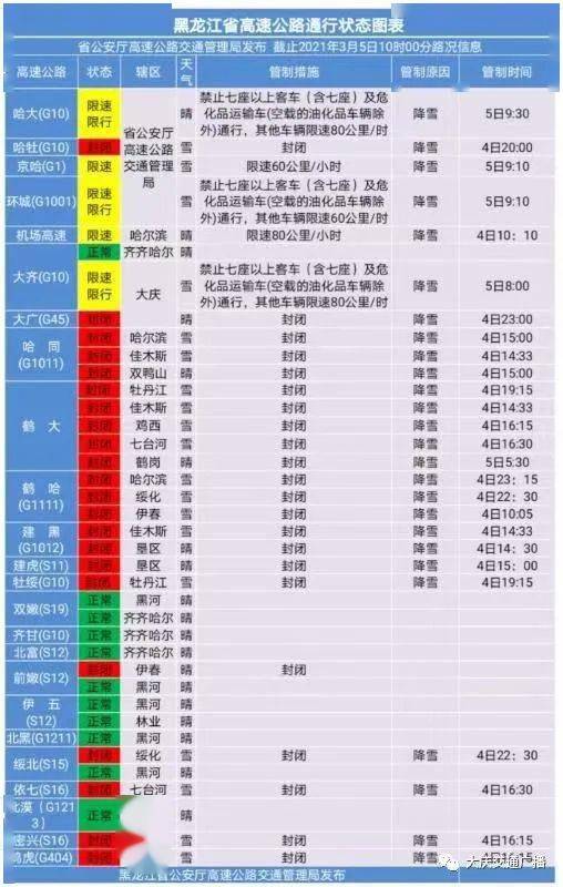 品味提升 第715页