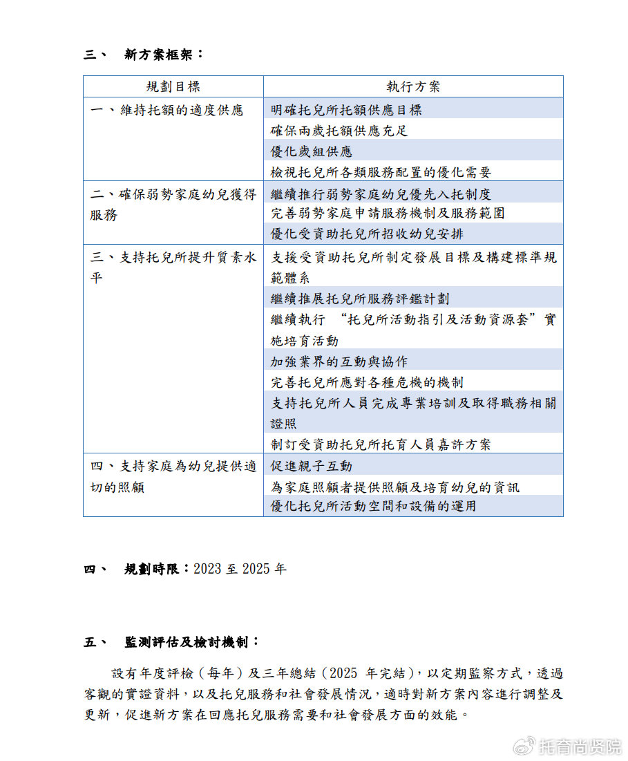 品味提升 第714页