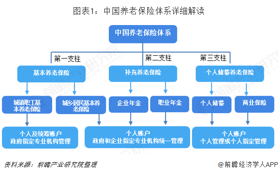 钟姿精选 第823页