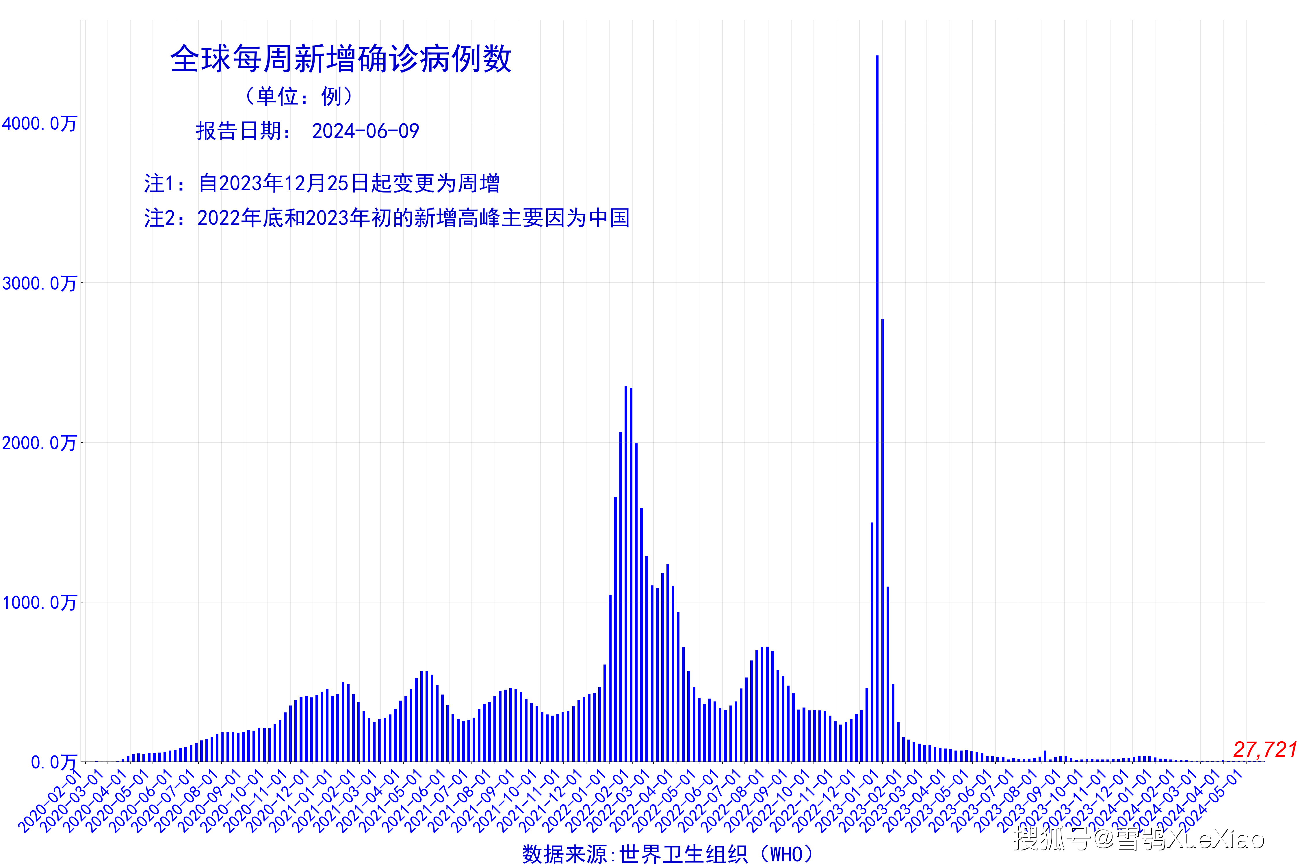 新闻 第821页