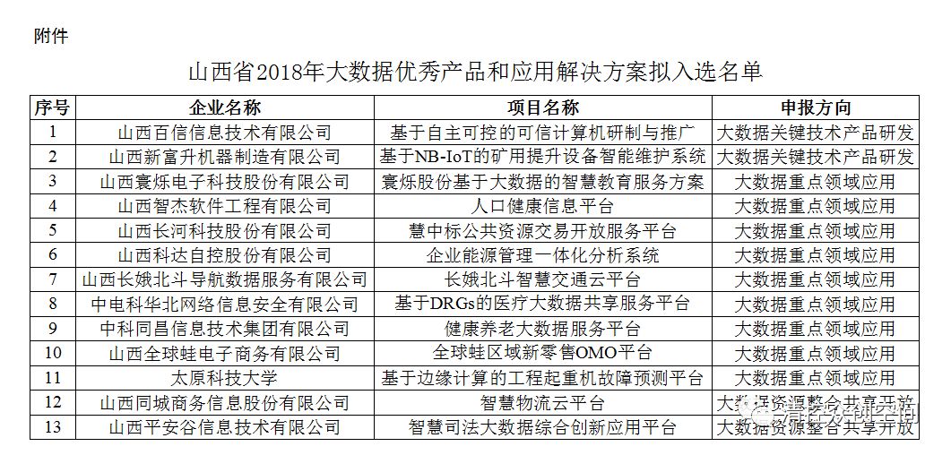 探索 第704页