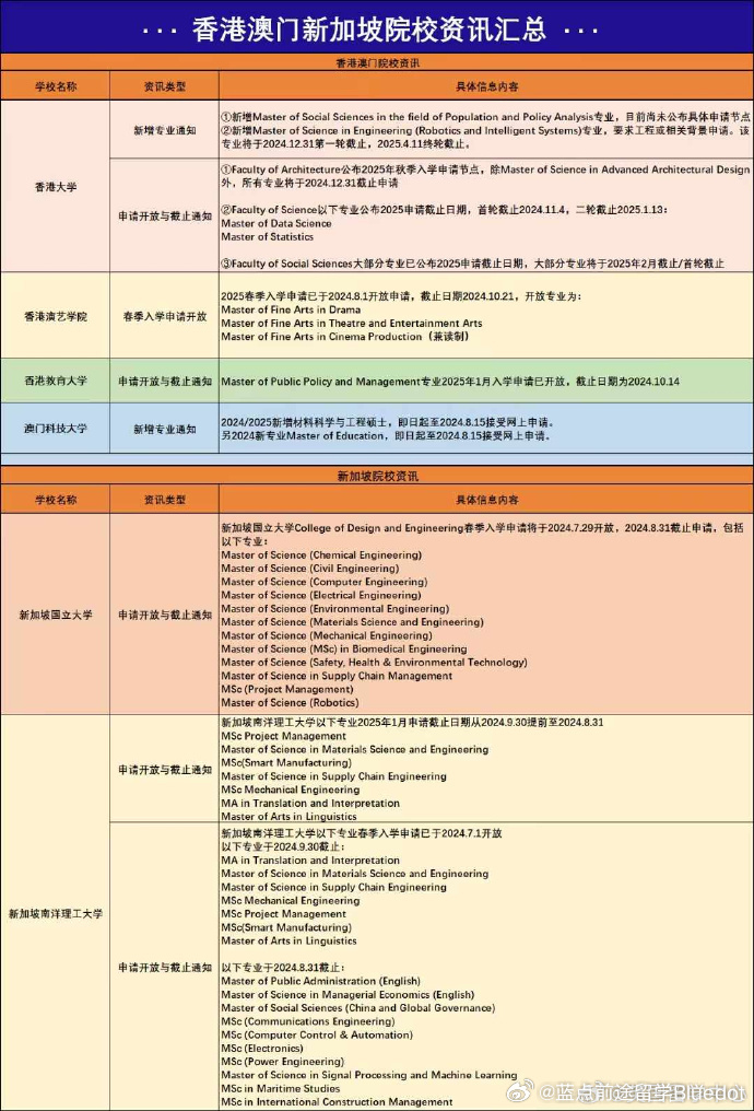 新闻 第806页