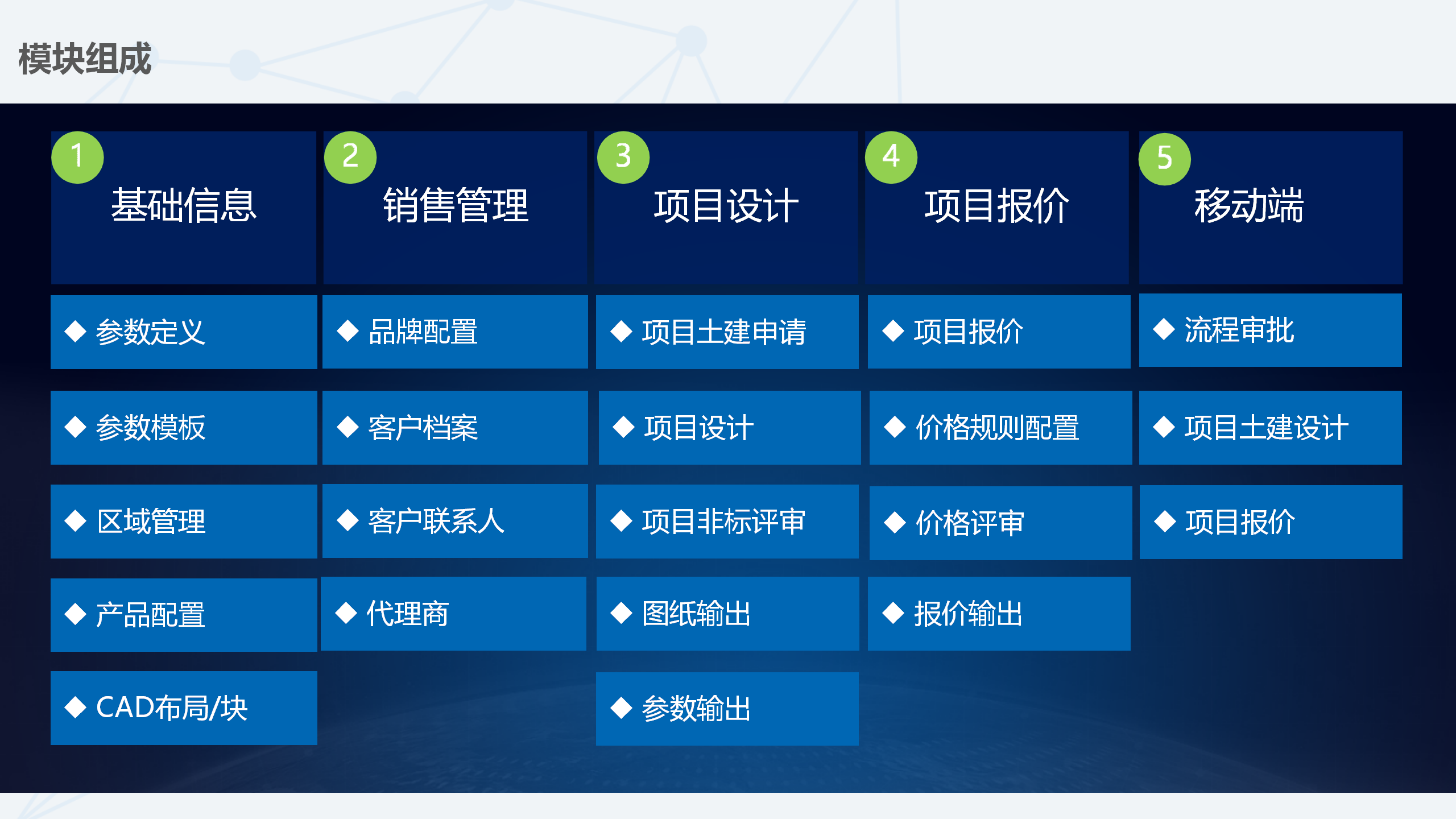 钟姿精选 第794页