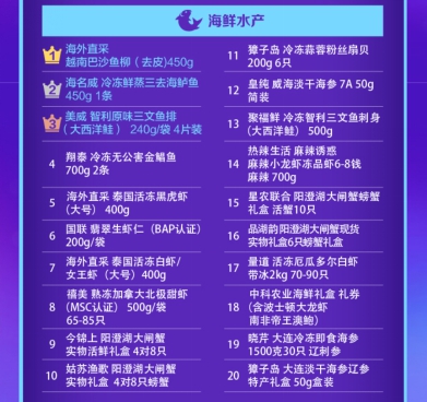 澳门最准最快免费资料网站,专业评估解答解释措施_热销款11.477