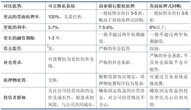 钟姿精选 第792页