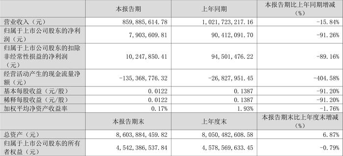 2025资料大全正版资料,实地验证数据设计_标准款84.790