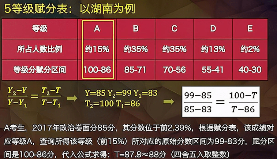 初遇在故事开头 第44页
