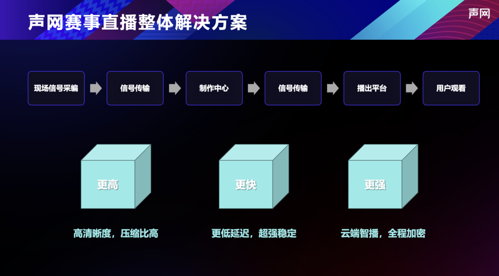 新闻 第776页