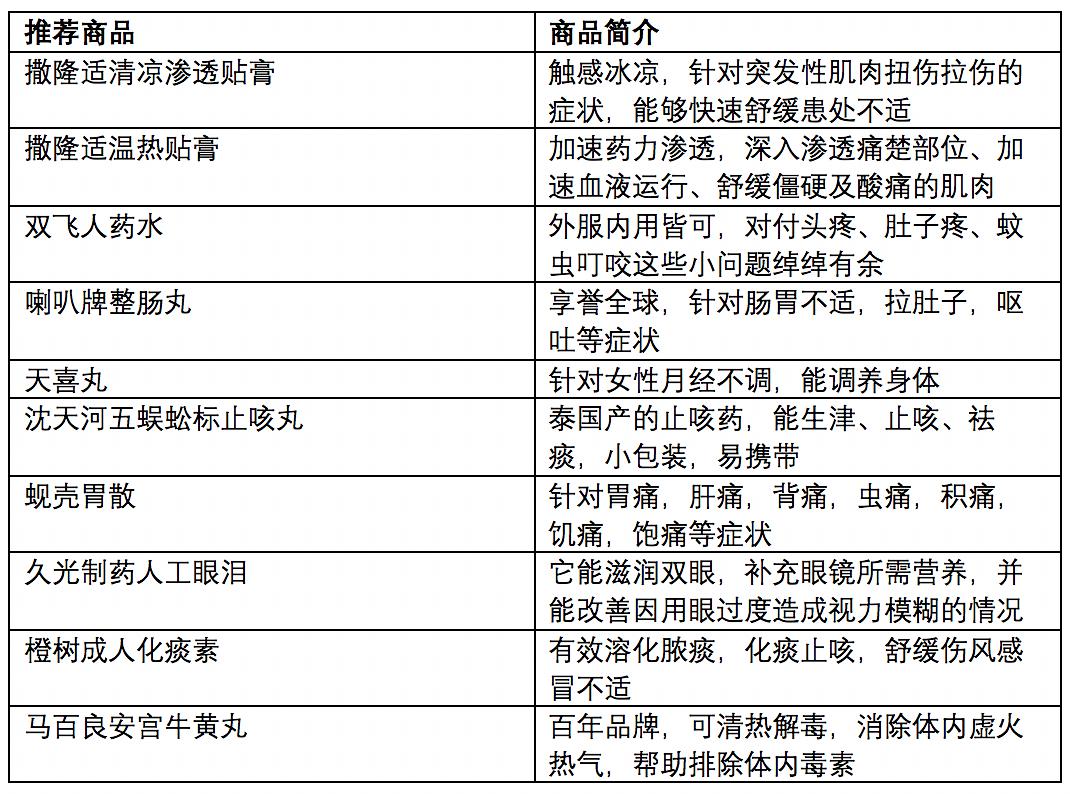 钟姿精选 第762页