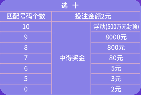 新澳门天天彩期期精准,综合计划定义评估_Ultra1.525