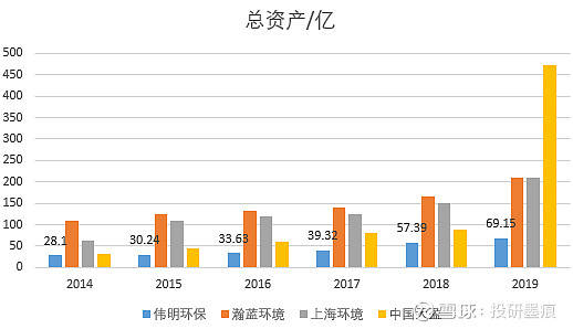 伟明环保，时代标杆闪耀，新动向引领环保领域发展（11月6日最新消息）
