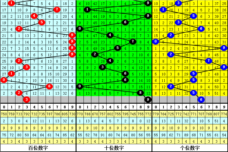 澳门一码一肖必中特,系统解答解释落实_2DM76.524