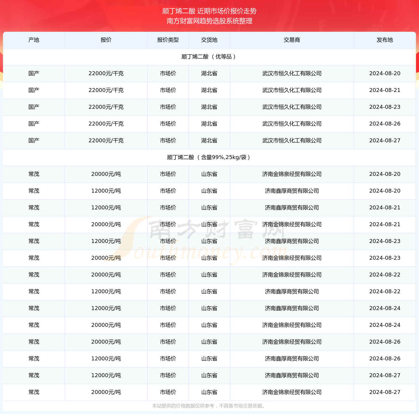 揭秘廊坊零距离，最新一期活动展望与深度解析（2025年11月8日）