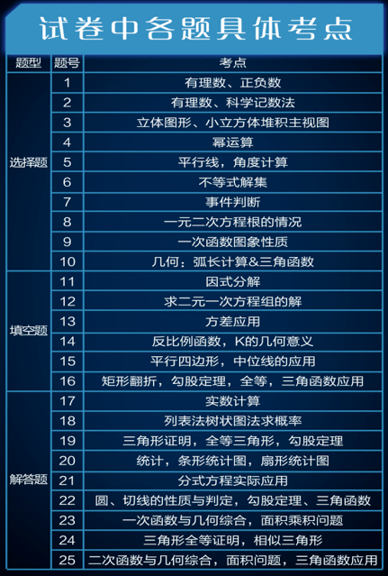 新澳2025年最新版资料,安全性策略解析_测试版AUS662.25