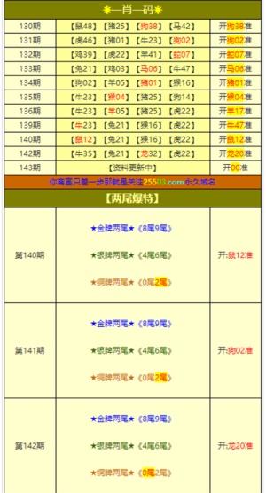 admin 第33页