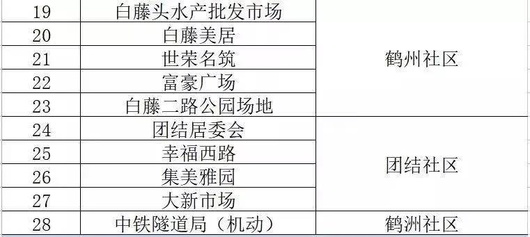 新澳今天最新免费资料,综合评估分析_测试版HYX820.57
