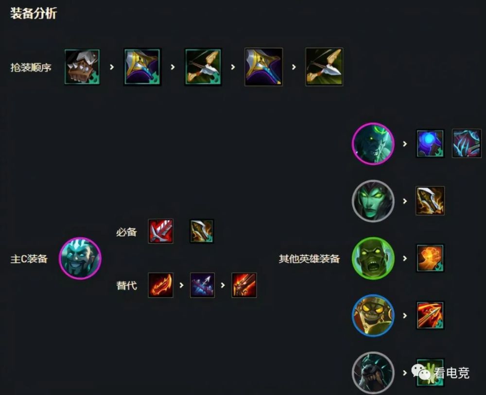 品味提升 第662页