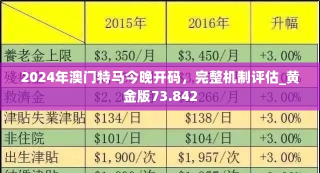 品味提升 第658页