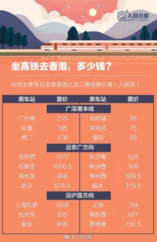 品味提升 第656页