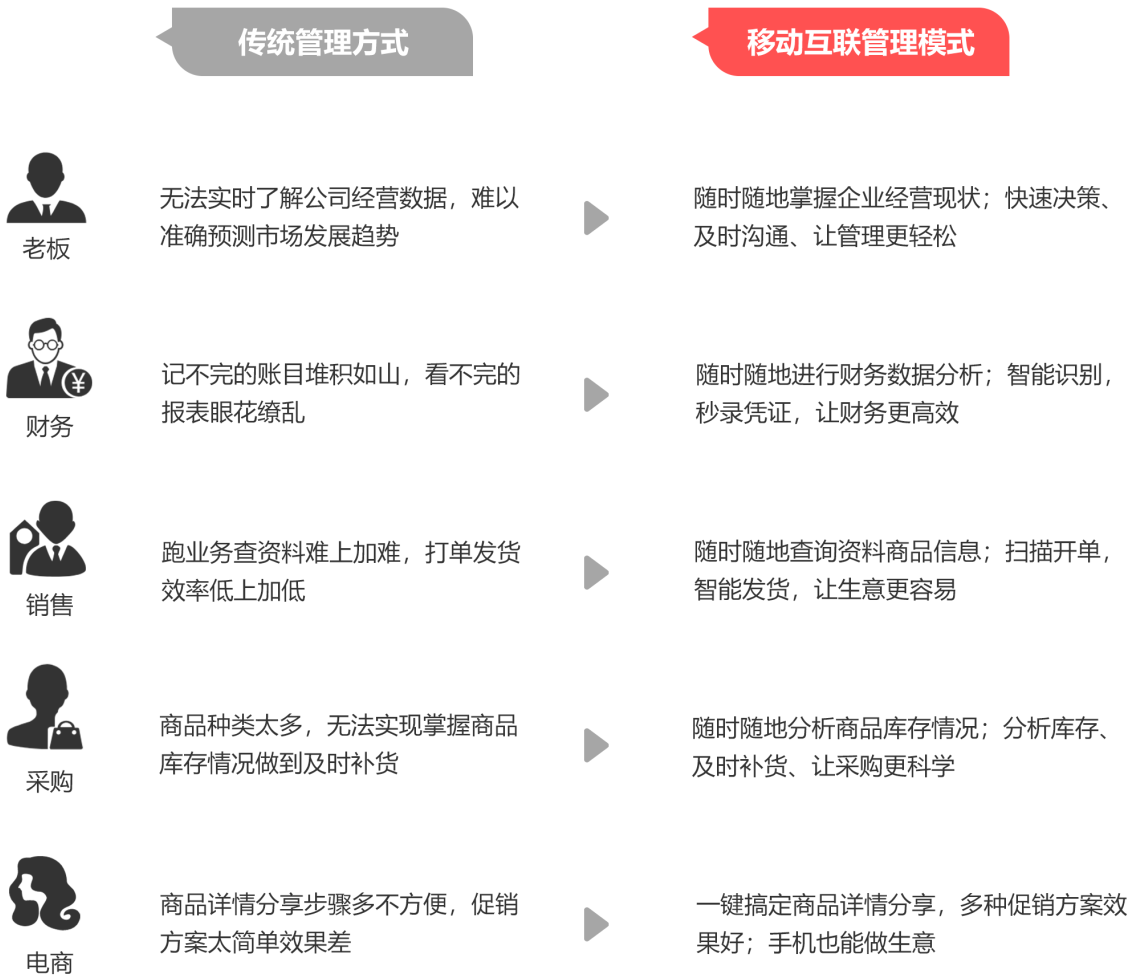 管家婆独家四肖四码预测，期期精准解析_热门版DLB142.92