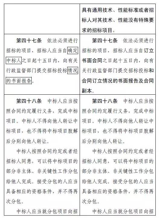品味提升 第611页