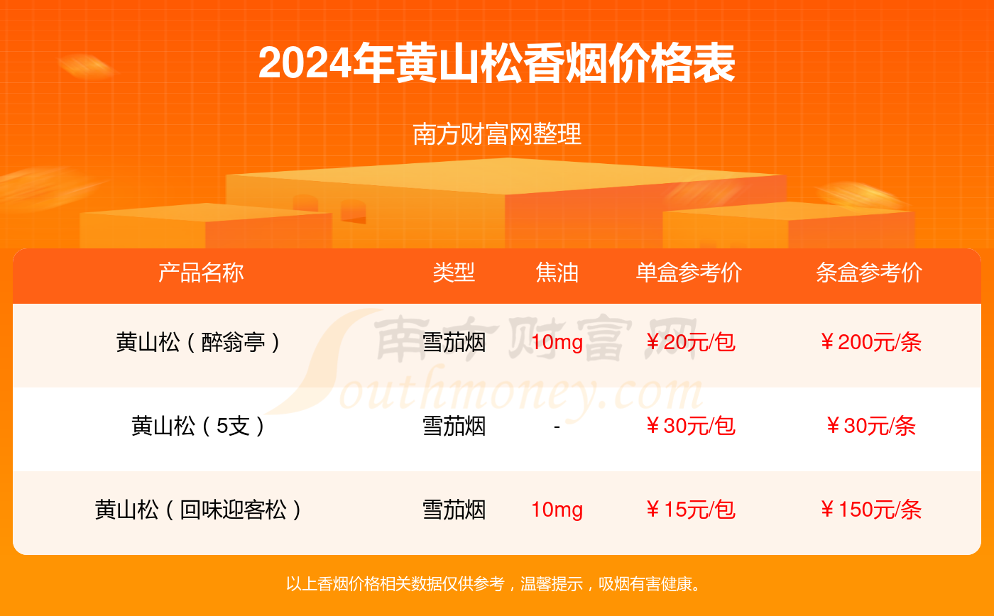 dunxueleigong 第13页