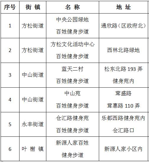 guosetianxiang 第16页