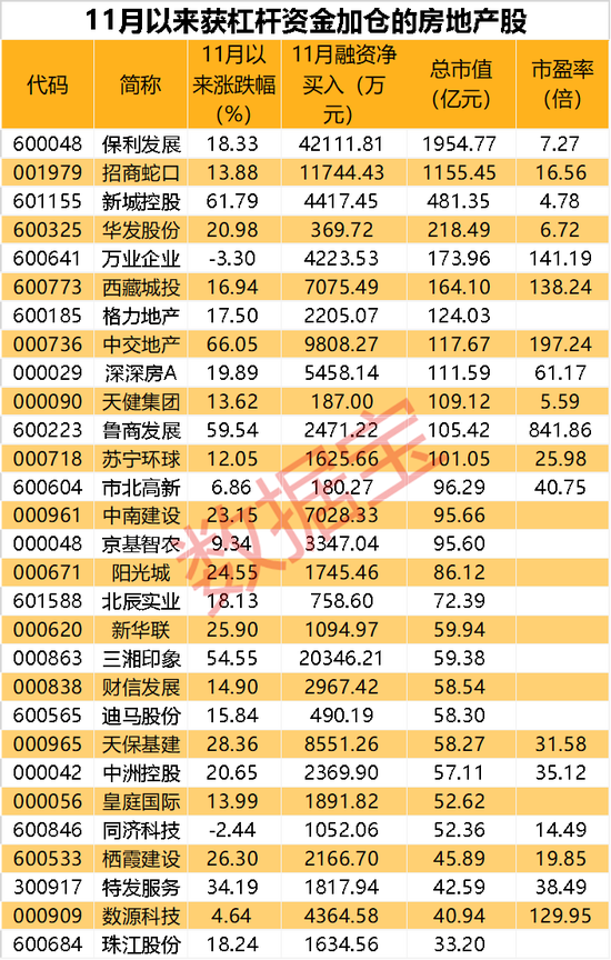 品味提升 第577页