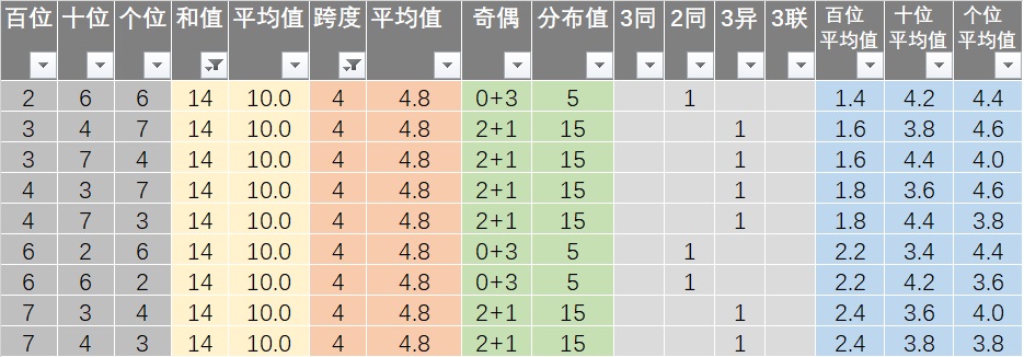 “免费共享新澳好彩资料，稳健执行方案详尽_EAI94.361精心版”