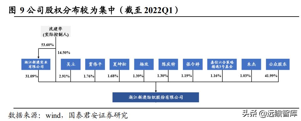 zhangjingniaohui 第13页