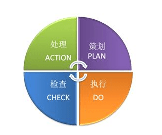 澳门执行计划平衡实施 - PIP11.623智版 7777788888