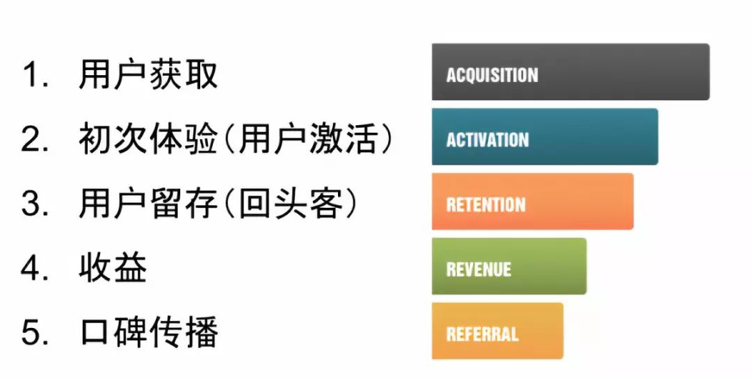 zhangsanlisi 第13页