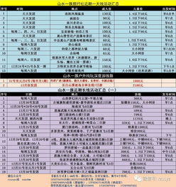 cancongniaodao 第13页