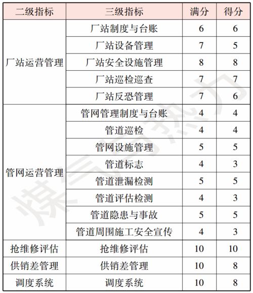 dayajunzi 第11页