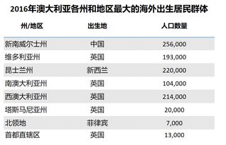 新澳2025年开奖记录,实地验证数据设计_KPI2.51.48互动版
