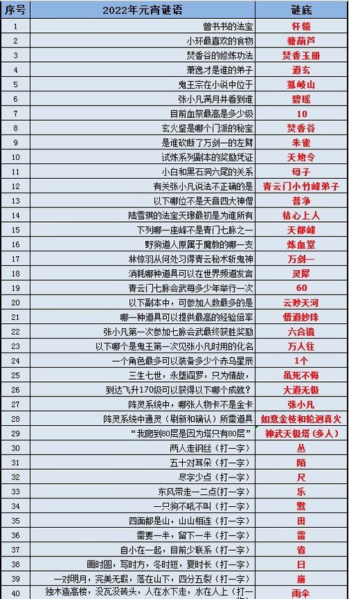 2025澳门资料大全正新版,数据解析导向策略_JGE6.79.51视频版
