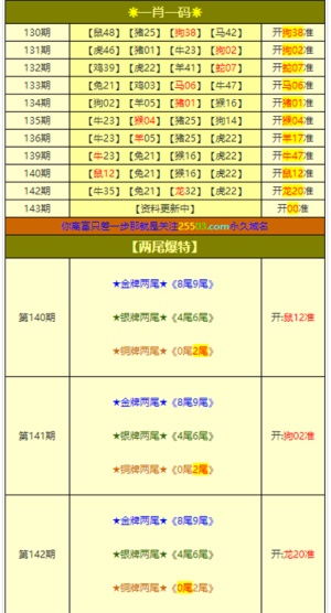 zhangjingniaohui 第11页