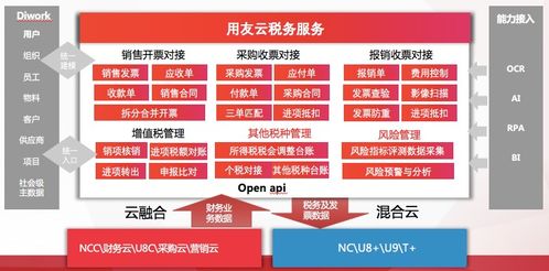 guosetianxiang 第13页