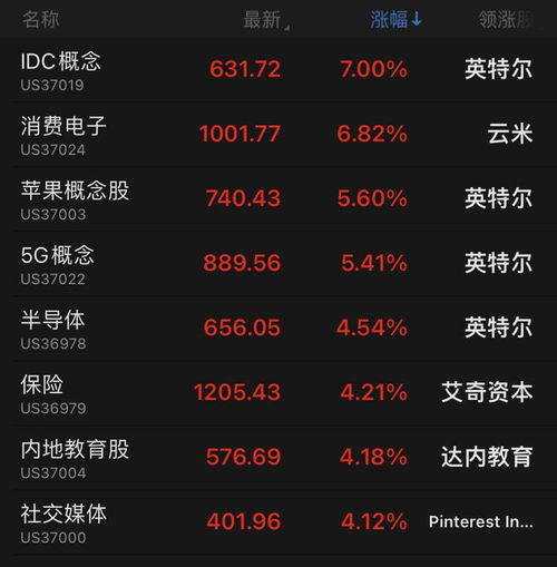 yuelichange 第11页