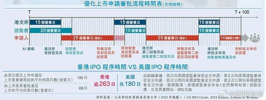 香港开号码发布：2025年11月19日解决方案解析_VIF3.51.26特别版