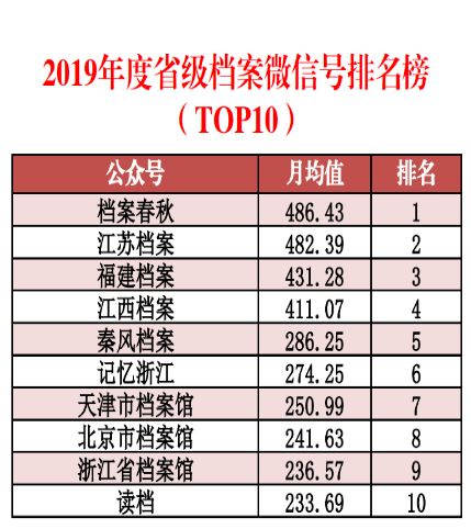 2025新奥精准资料免费大全078期,深层数据应用执行_多元文化版RXT6.55