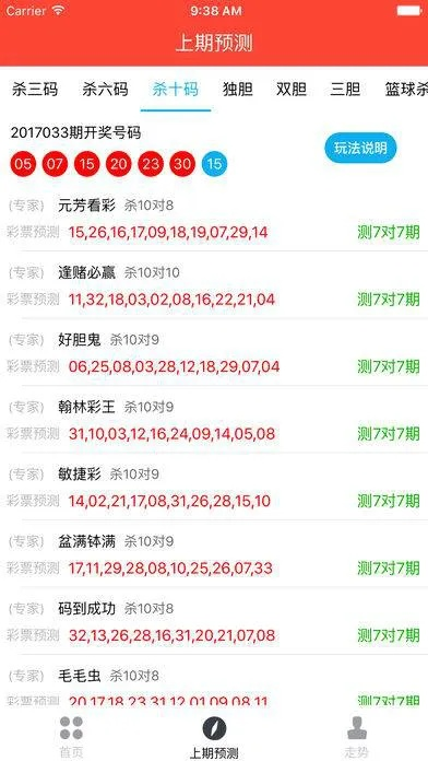 dayajunzi 第9页