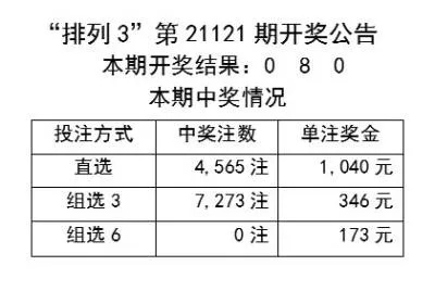 新澳开奖记录今天结果,处于迅速响应执行_NAJ5.5