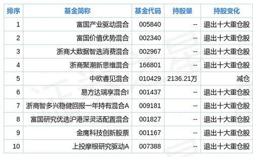 zhangjingniaohui 第9页