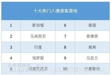 2025新版生肖恃码表49彩色澳门,实证分析细明数据_FXW5.44