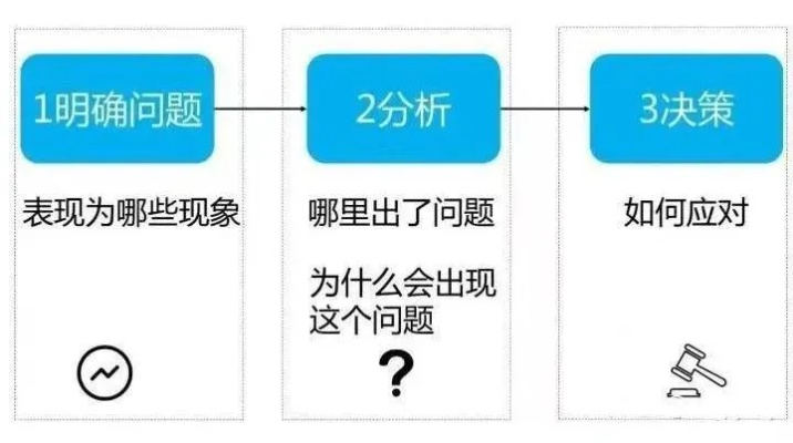 今期香港开奖结果号码,现象分析解释定义_外观版SWL2.47