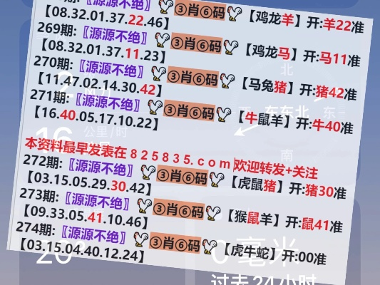 2025澳门特马今晚开奖图纸,操作实践评估_智慧版MDI5.30
