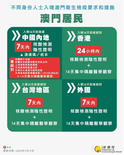 新澳2025正版资料免费公开新澳金牌解密,科学解说指法律_先锋实践版MZI5.22
